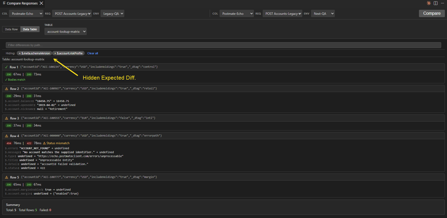 Hiding expected differences to leave only the real bug list