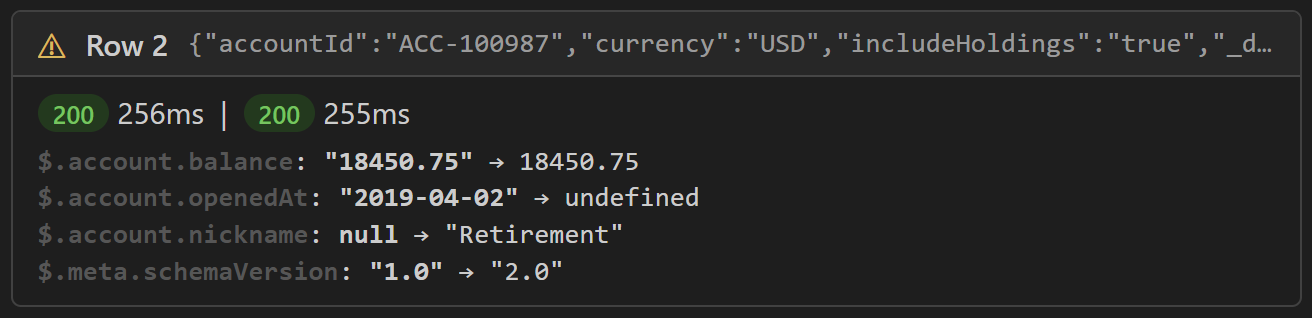Comparison report showing a type change, a dropped field, a nulled value and a preserved string
