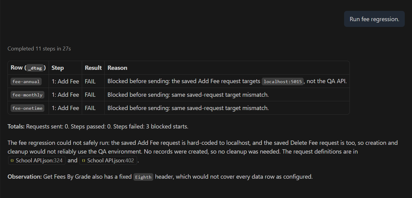 First run: agent blocks the run and reports hard-coded localhost URLs with file and line numbers