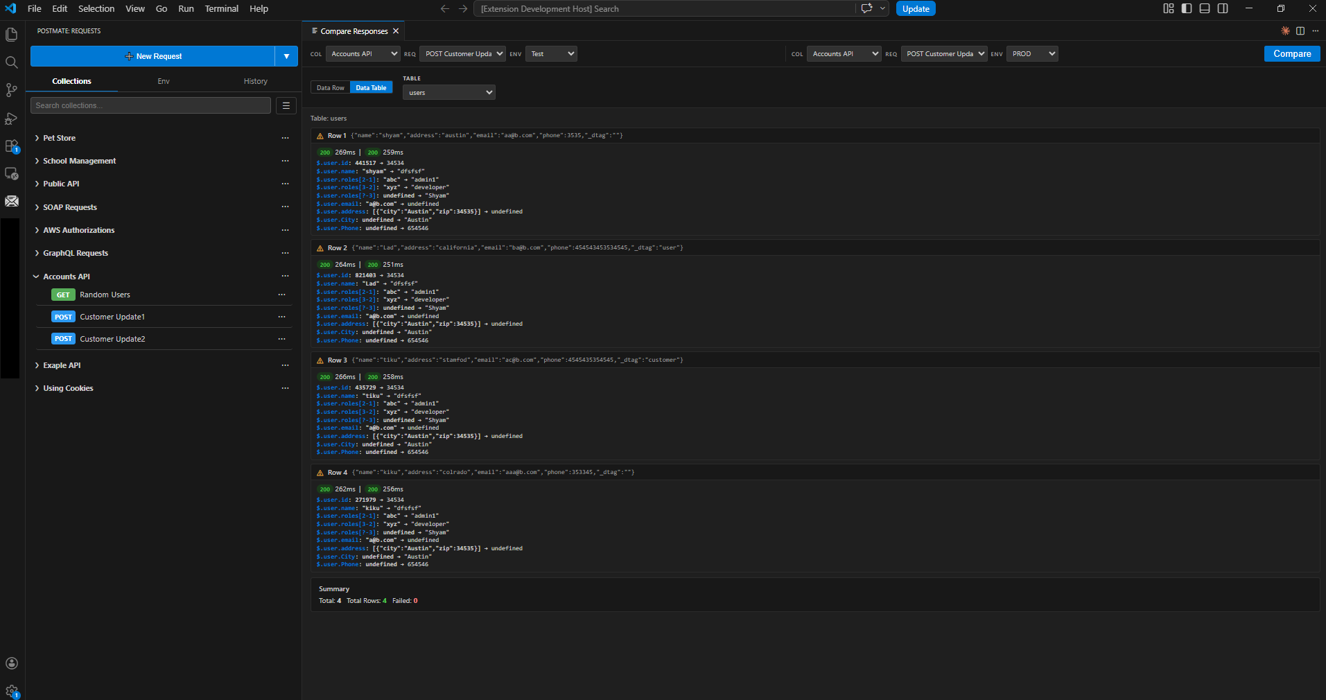 Postmate Client running bulk comparison across CSV data table rows with summary of total, passed, and failed