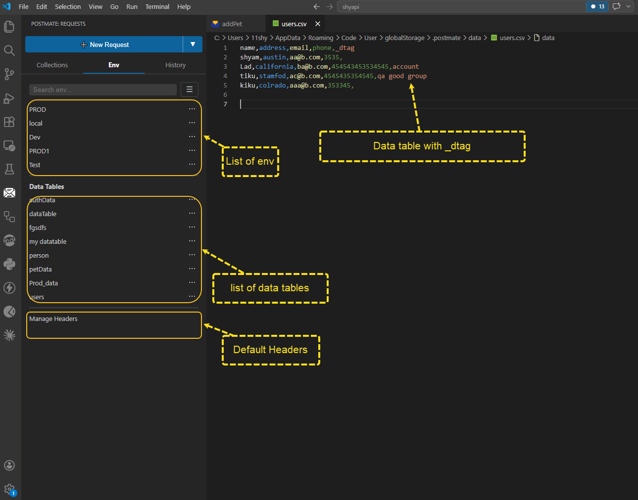 Data table with a _dtag column in Postmate Client — example CSV showing tagged and untagged rows for data-driven API testing