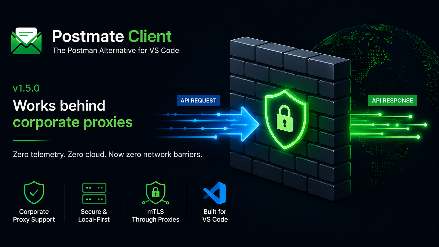 Postmate Client v1.5.0 — API testing that works behind corporate proxies and firewalls in VS Code